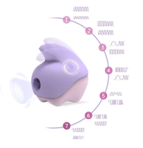 Magic Unicorn 3w1 – stymulator łechtaczki, sutków i punktu G | fetysh.pl